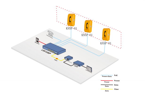 24 ports POE switch